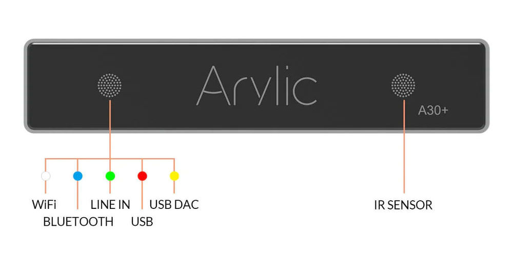 ARYLIC A30+ front