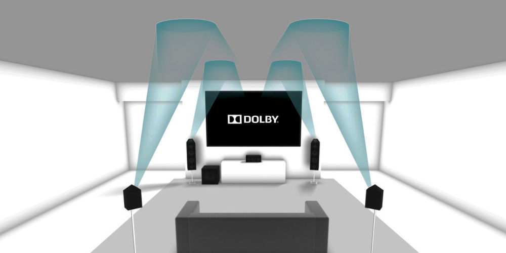ONKYO Dolby Atmos upfiring