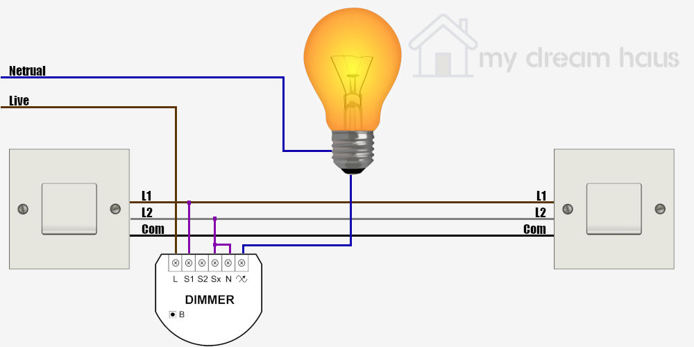 basic dimmer 2-way lighting circuit