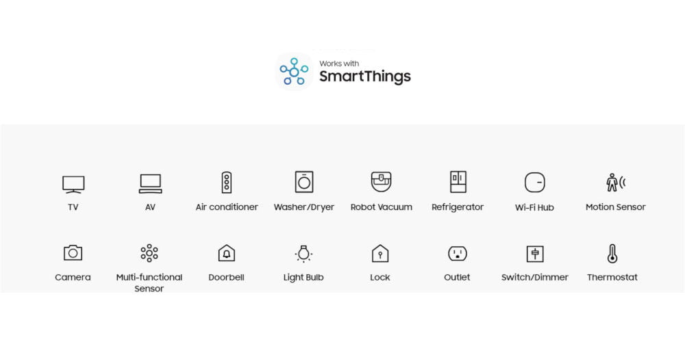 Samsung SmartThings features