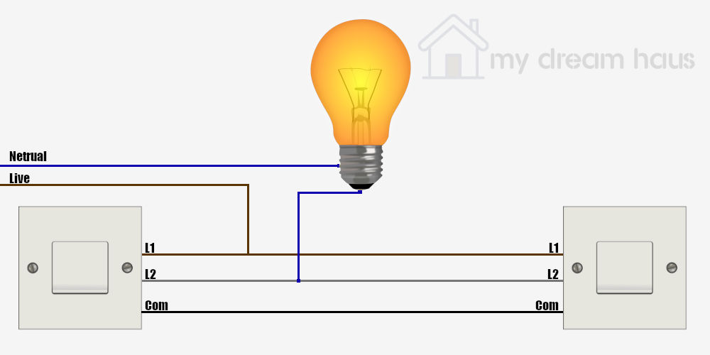 standard 2-way lighting circuit